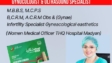 Dr Azra Parvez – Imdad Medical Center Madyan | kpk doctors