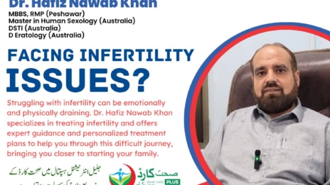 Dr Hafiz Nawab | Jalil International Hospital Rahimabad | kpk doctors | Swat doctors