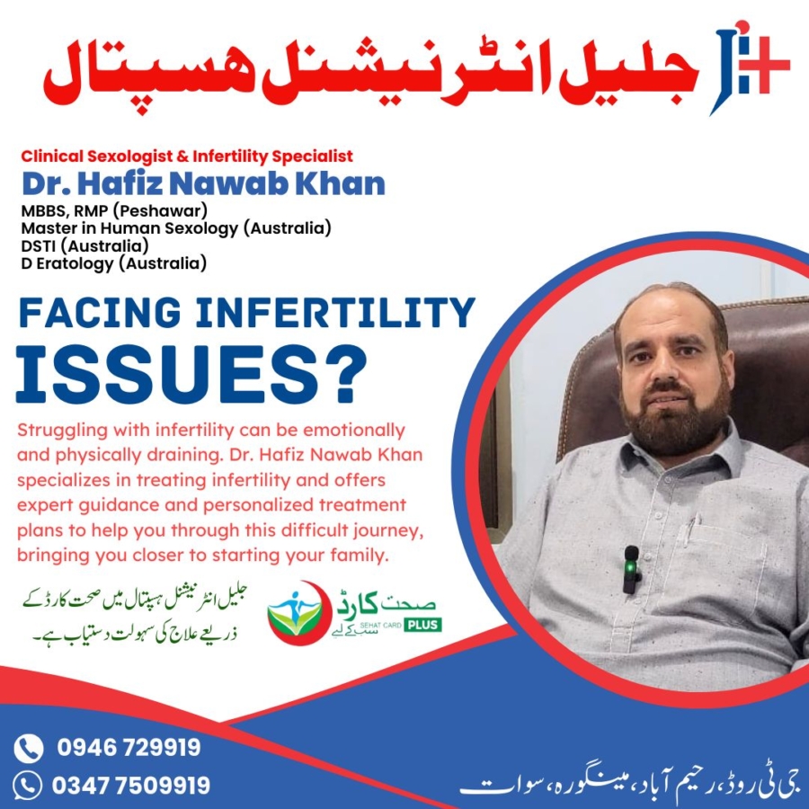 Dr Hafiz Nawab | Jalil International Hospital Rahimabad | kpk doctors | Swat doctors
